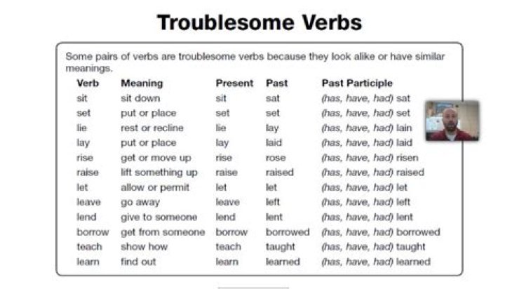 What are the troublesome verbs?