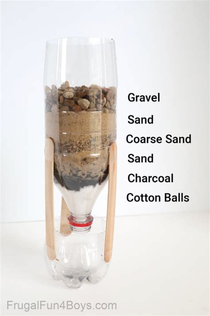 What are the uses of sand gravel or clay?