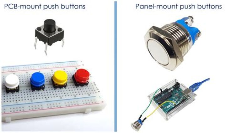 What are the various buttons that can be added to message box?