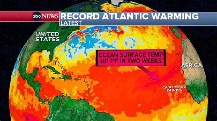 What are the warmest months in San Jose Costa Rica?