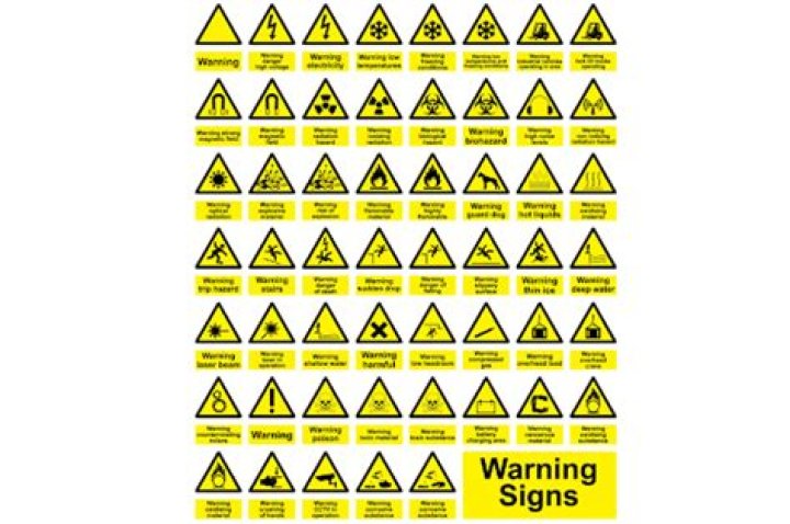What are the warning signs and signals for each hazard?