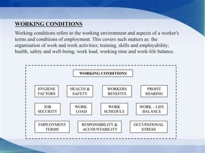 What are the working conditions as a teacher?