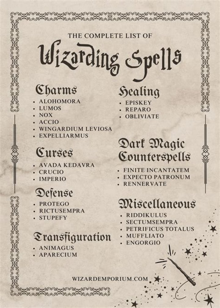What are the worst spells in Harry Potter?