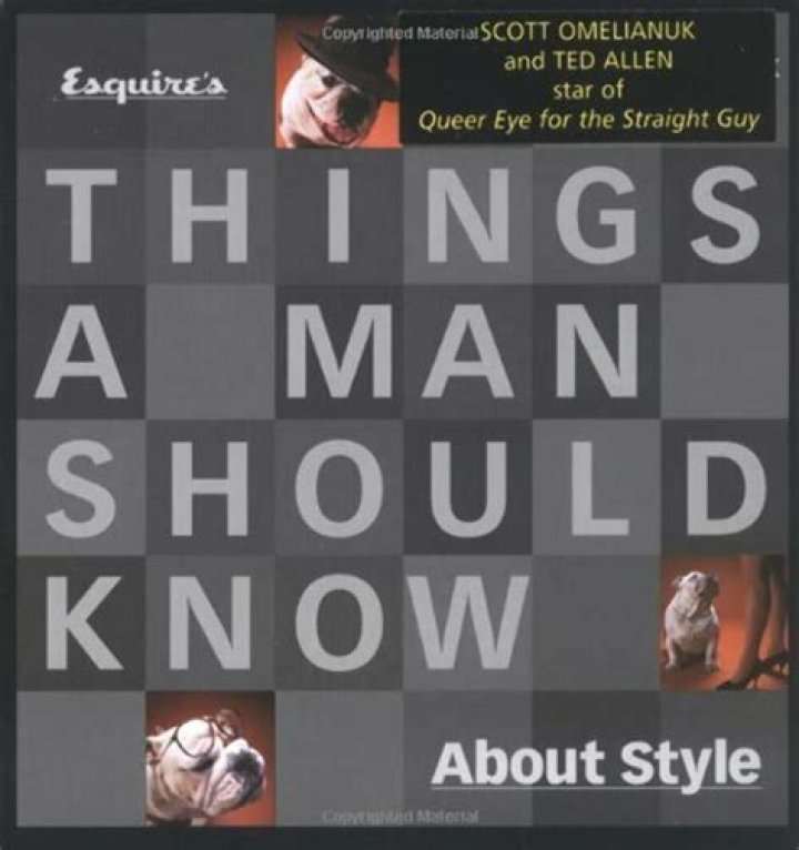 What are things a man should know?