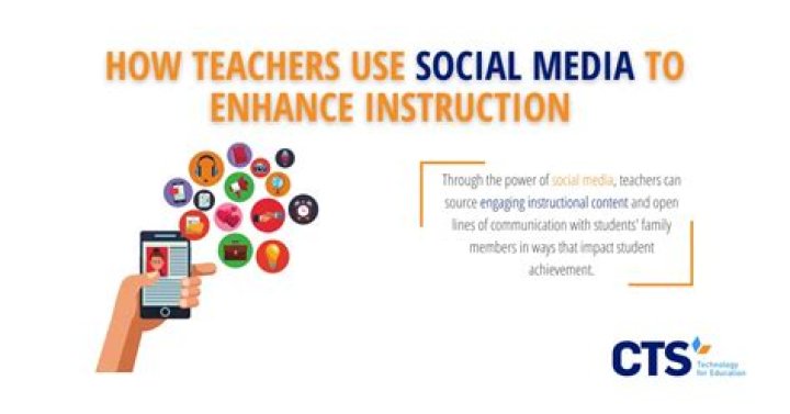 What are three guidelines for teachers when using social media?