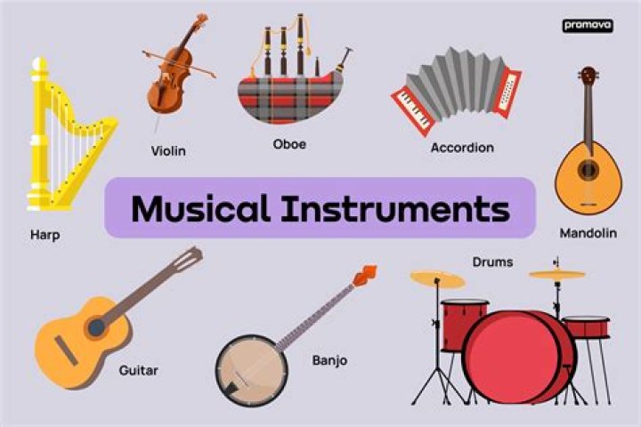 What are three instruments you will use to predict El Nino?