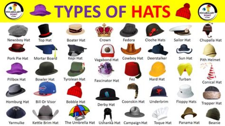 What are tiny hats called?