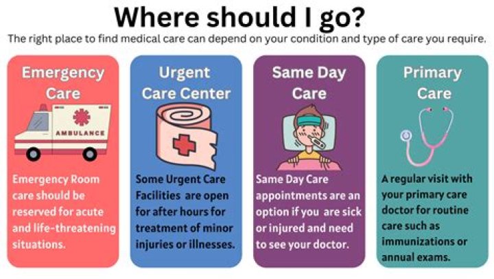 What are urgent appeals?