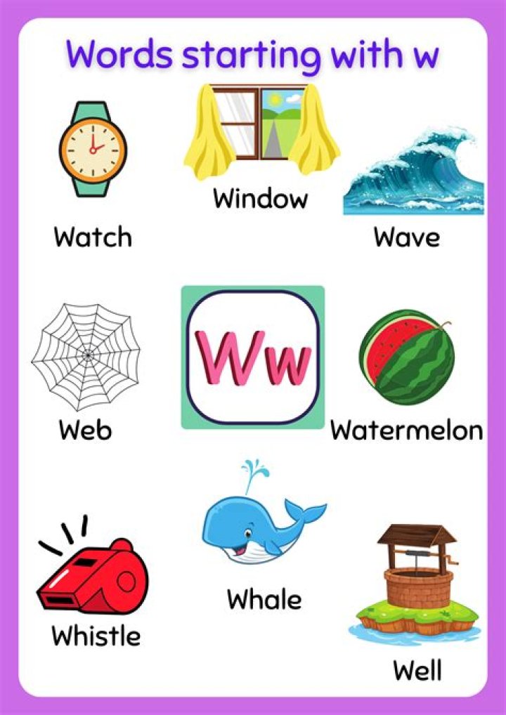 What are words and pictures?