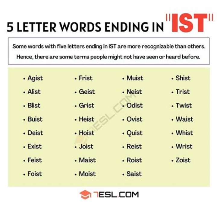 What are words that end with ist?