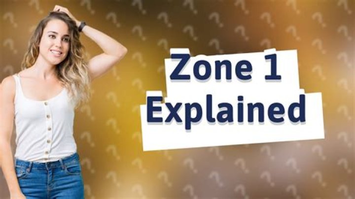 What are Zone 1 countries?