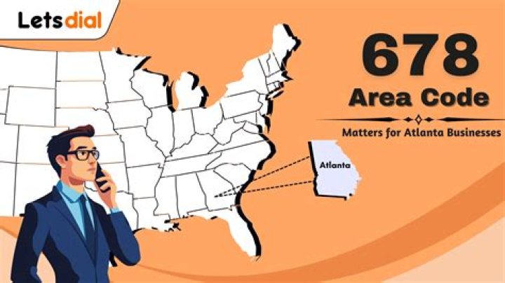 What area code is 75060?