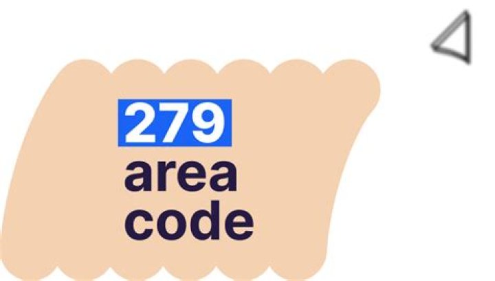 What area code is 97203?