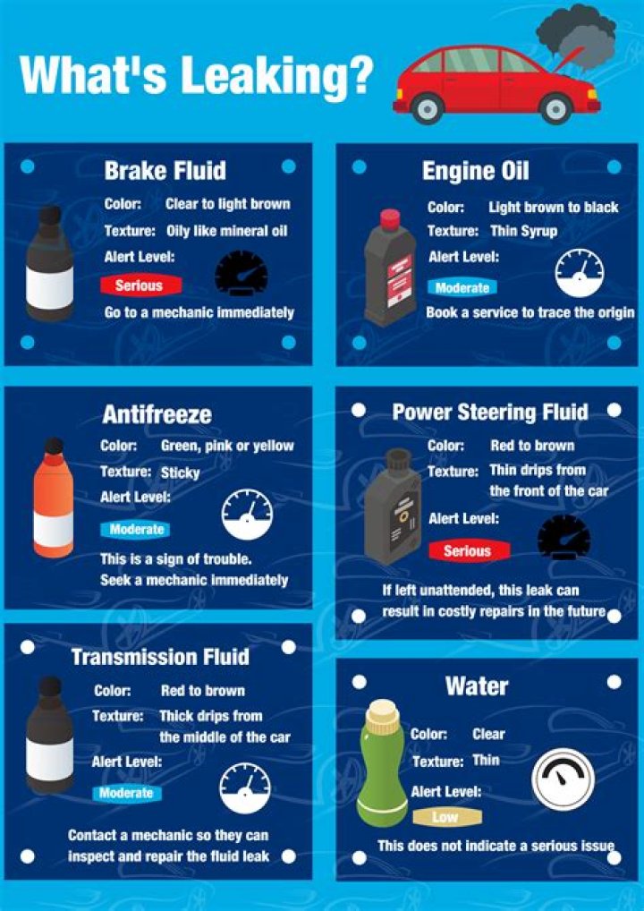 What ATF means cars?