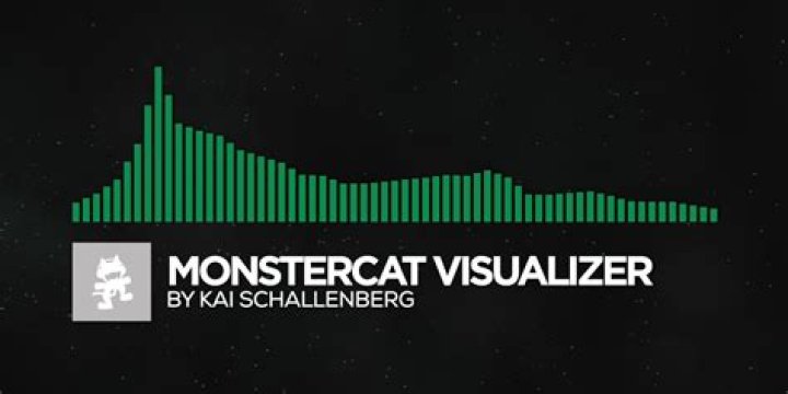 What audio visualizer does Monstercat use?