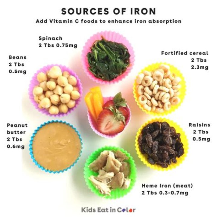 What baby food is high in iron?