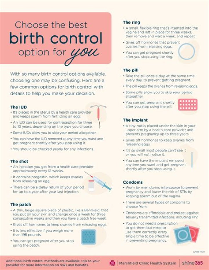 What birth control is best for a teenager?