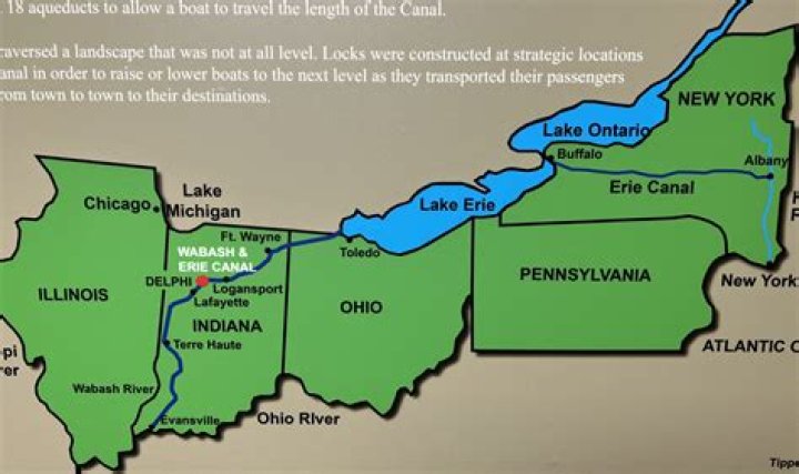 What building is the Erie Canal Museum located?