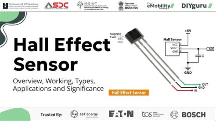 What can a Hall sensor be used for?
