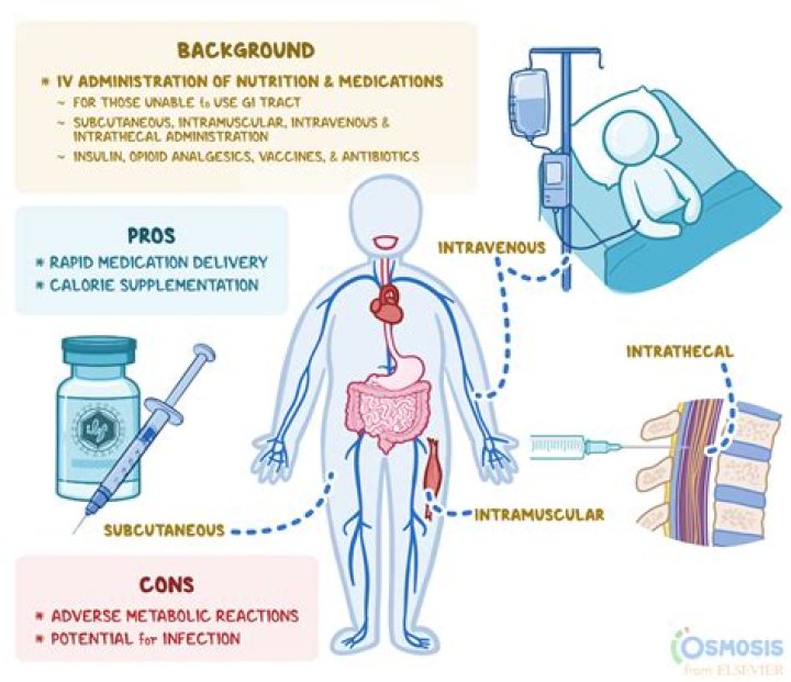 What can be co administered with furosemide?