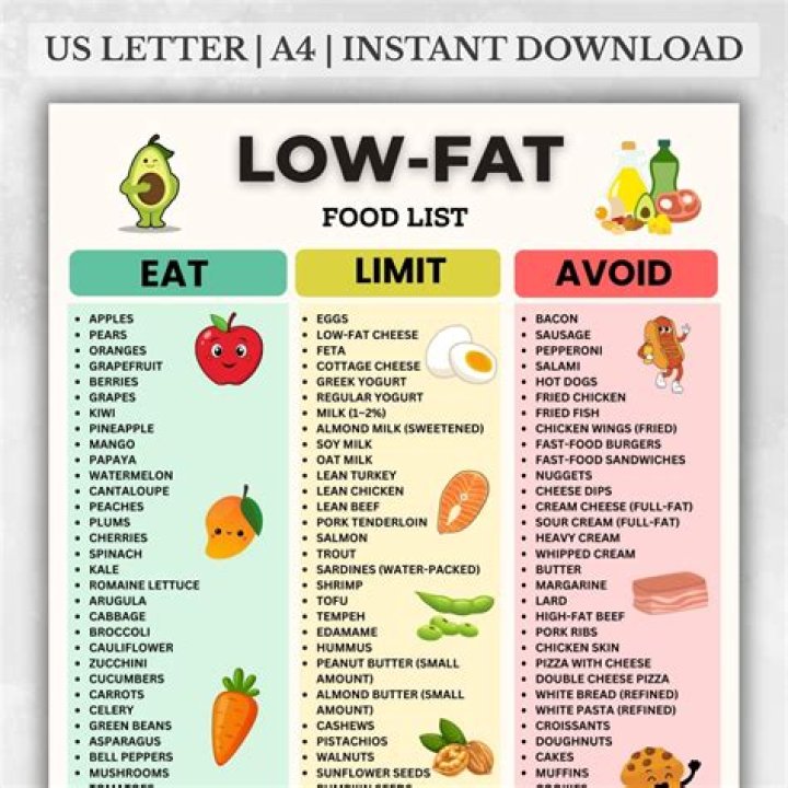 What can I eat that low fat for lunch?