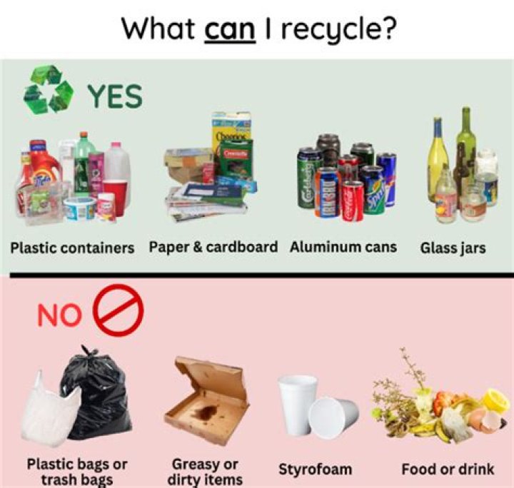 What can I recycle at Apple?