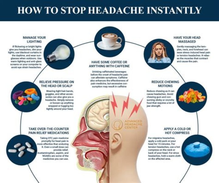 What can I take for a stress headache?