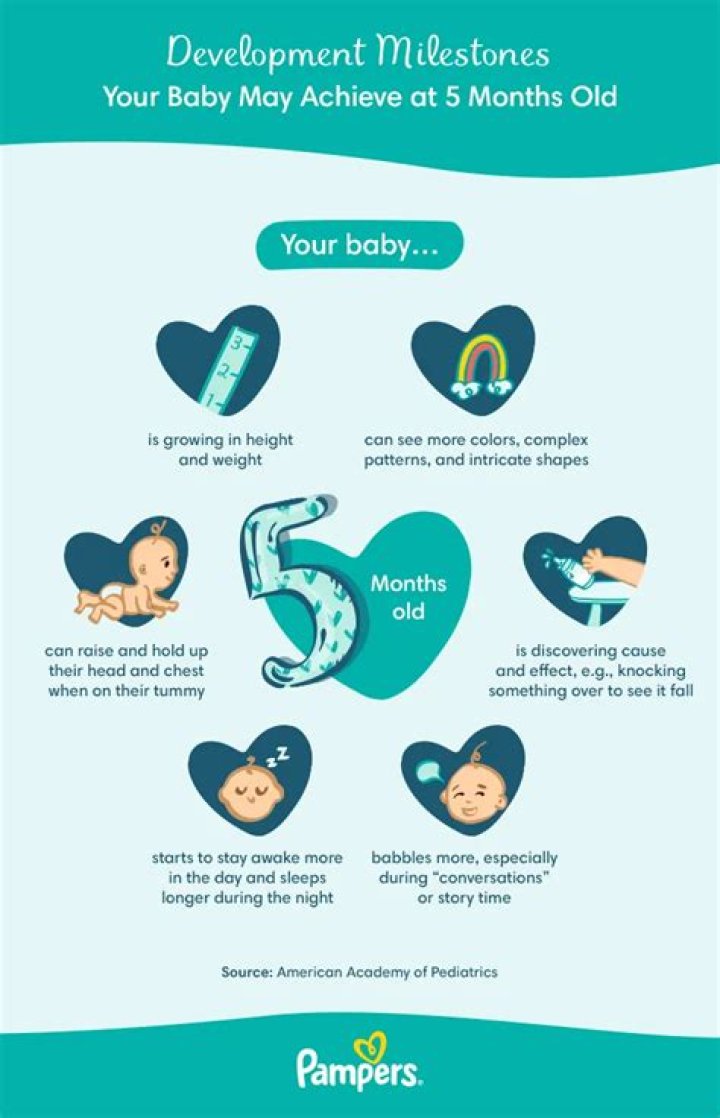 What can you give a 5 month old for vomiting?