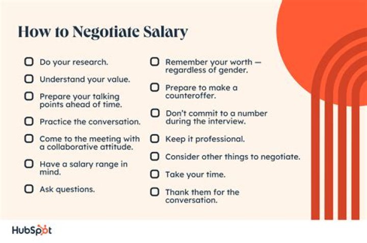 What can you negotiate in an academic job offer?