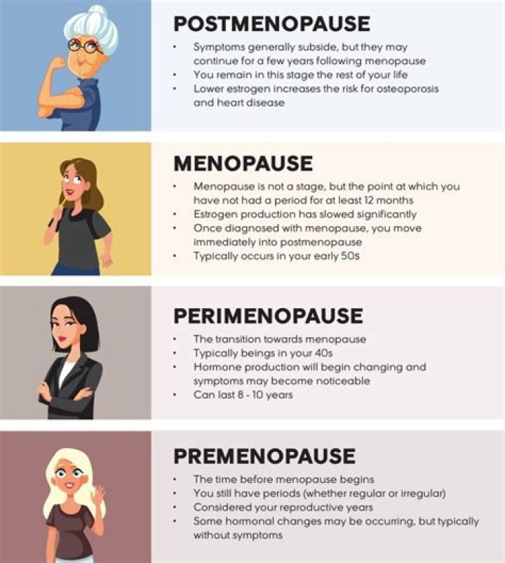 What can you take for menopause irritability?