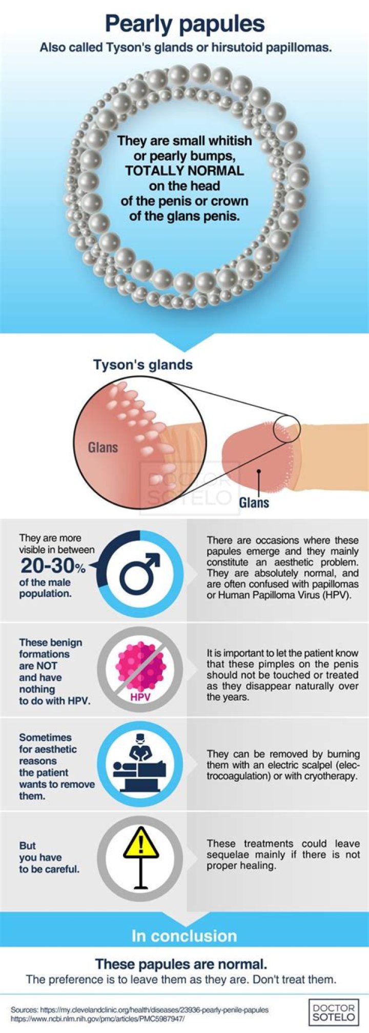 What cause pearly papules?