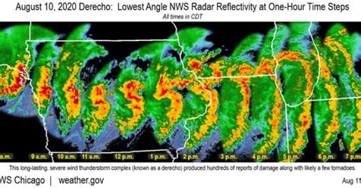 What caused the 2020 derecho?
