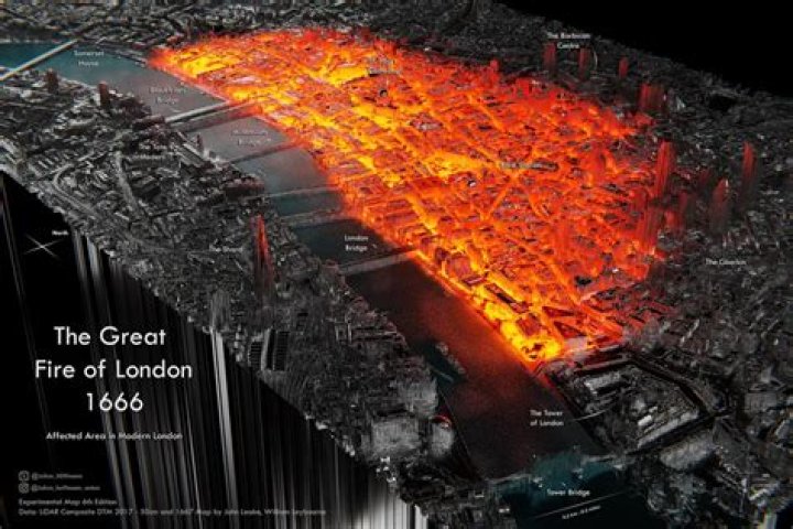What caused the Great Fire of London in 1666?