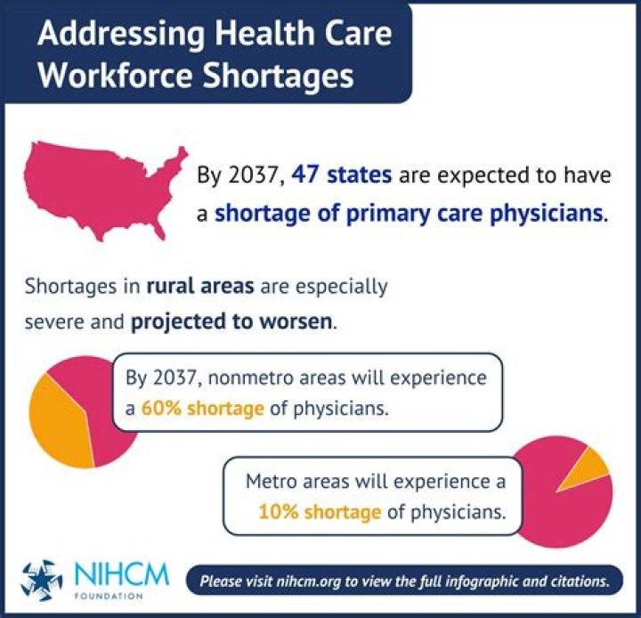 What causes a declining workforce?