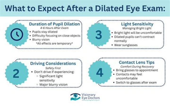 What causes a ureter to be dilated?