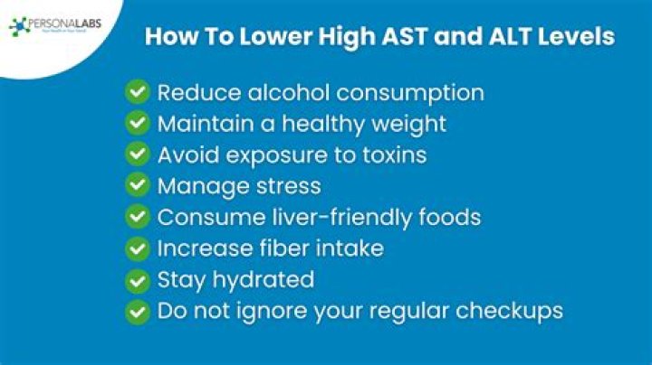 What causes AST levels to be high?