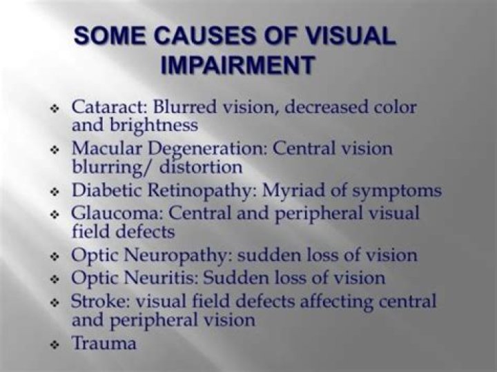 What causes delayed visual maturation?