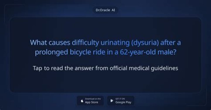What causes difficulty urinating?