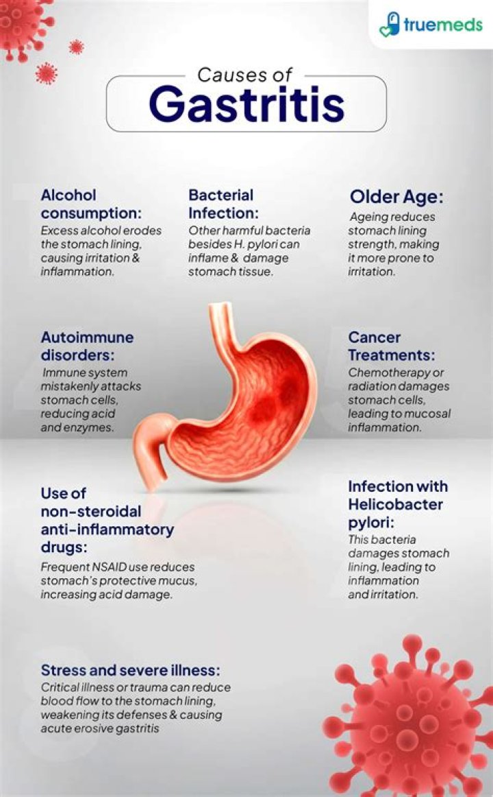 What causes hemorrhagic gastritis?
