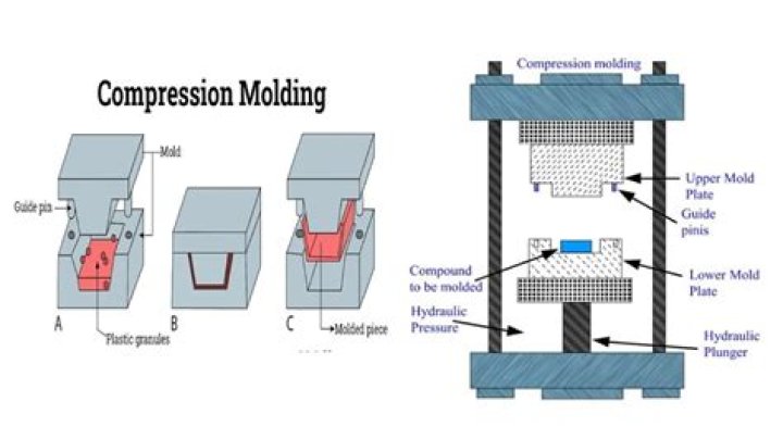 What causes zero compression in all cylinders?