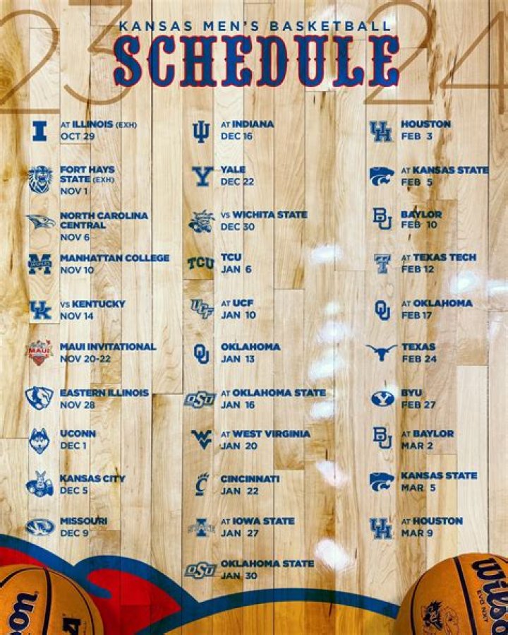 What channel is KU basketball on today?