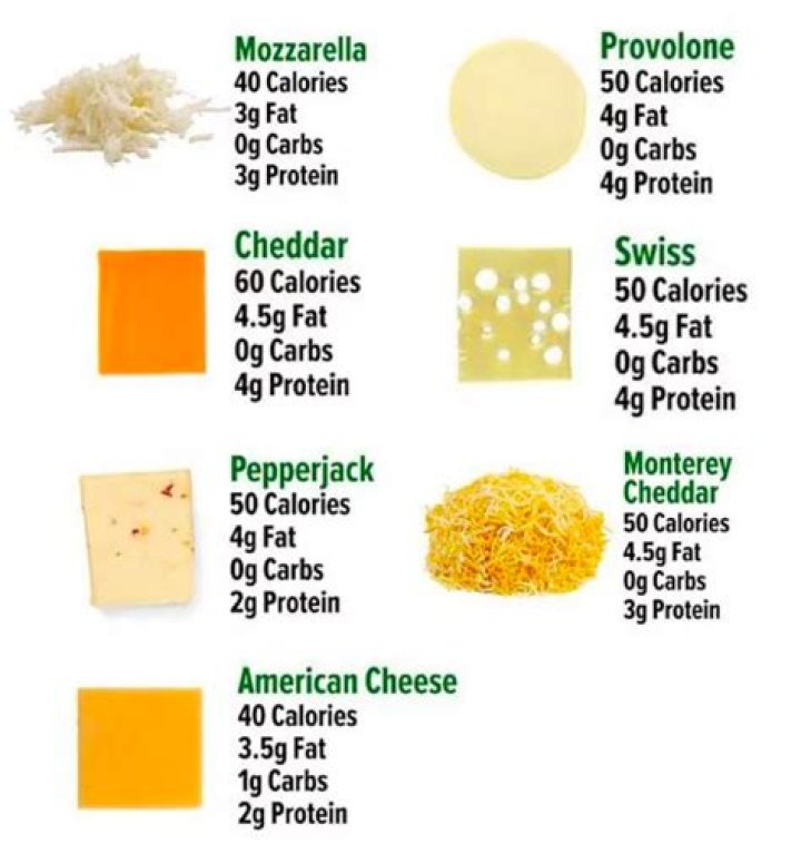 What cheese can be substituted for kefalotyri?