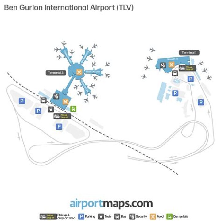 What city is Ben Gurion Airport in?