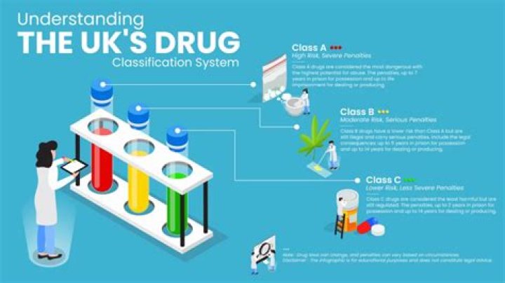 What class of drug is pexeva?