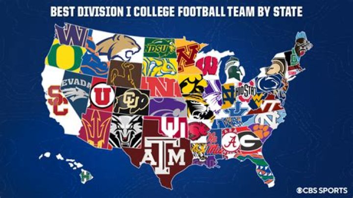 What college has the best sports program?