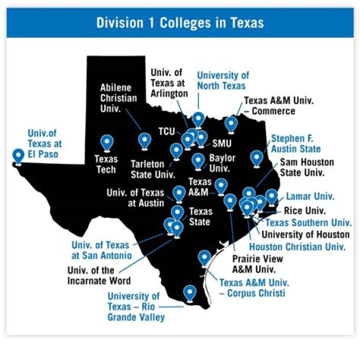 What college has the best teaching program in Texas?