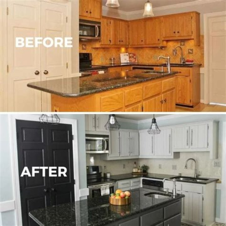 What color do you usually paint a kitchen?
