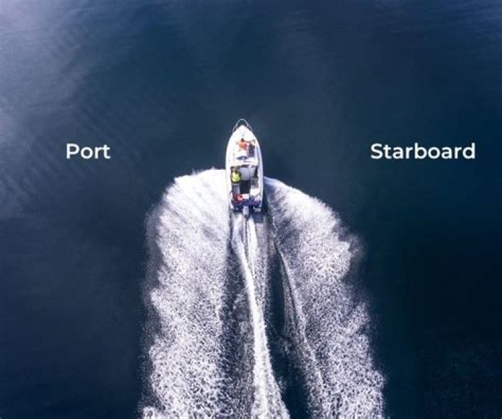 What color is port starboard?