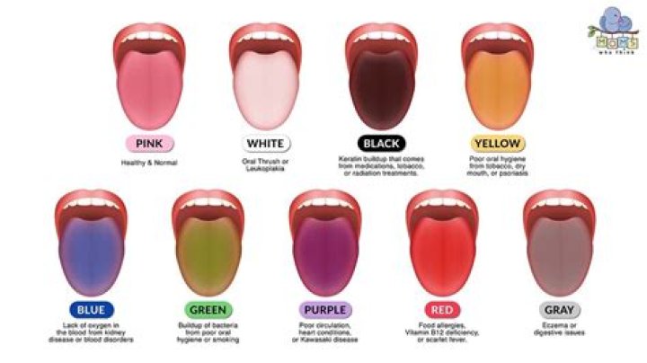 What color should desiccant be?