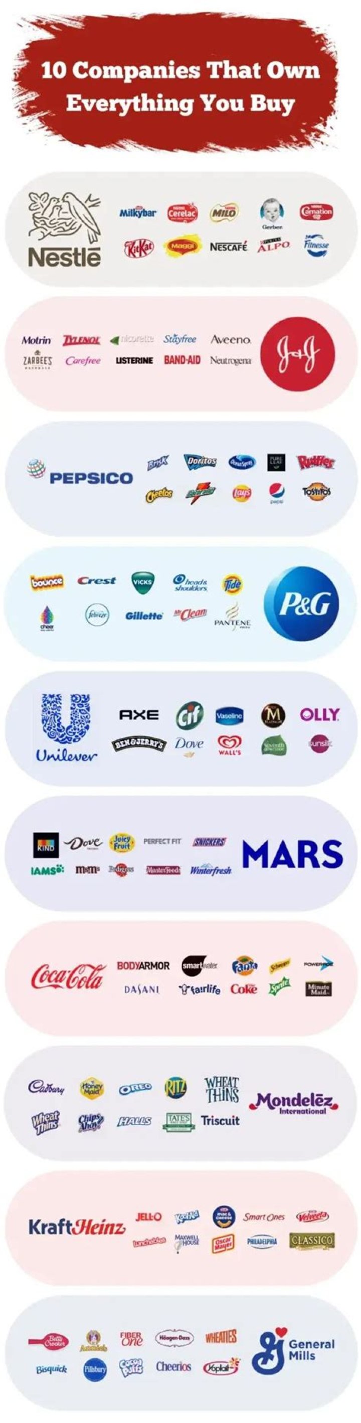 What companies make a Mares leg?